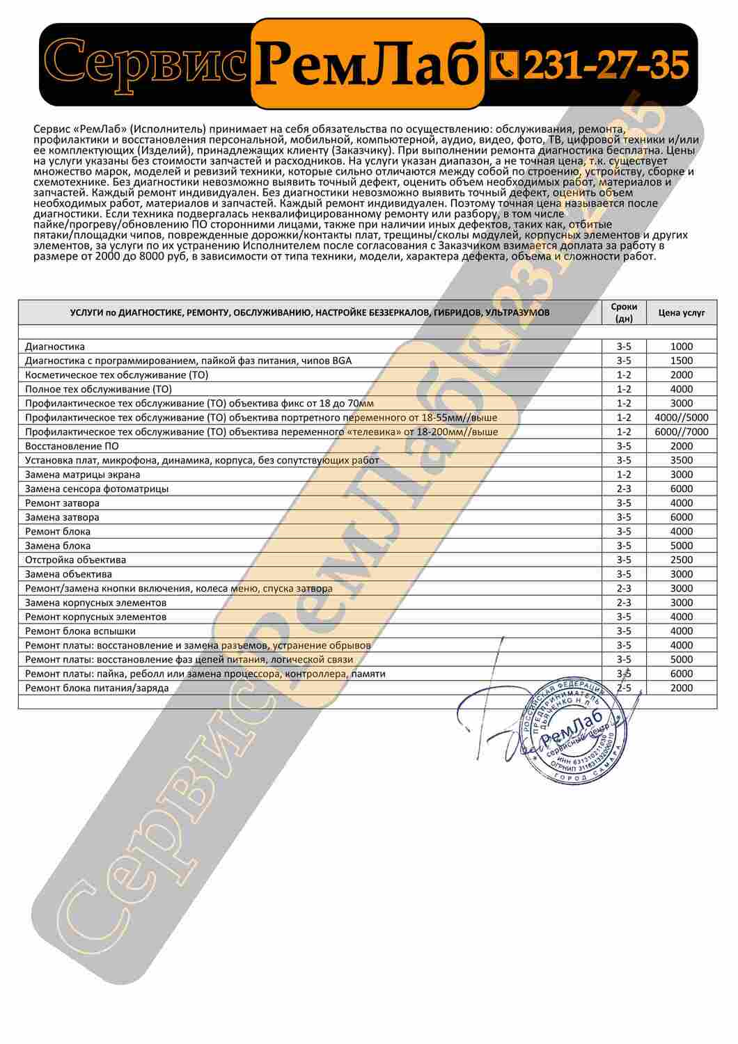 ультразумные фотоаппараты